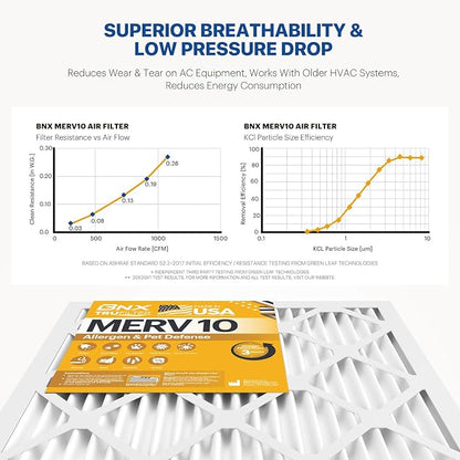 BNX TruFilter 16x20x1 MERV 10 AC Furnace Air Filter - Image 5