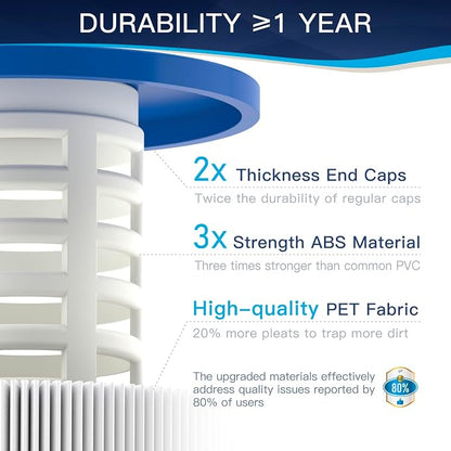 C5030 Pool Filter Cartridges, Compatible - Image 5