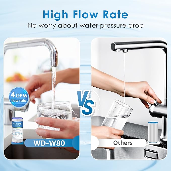 Waterdrop FXHSC Whole House Water Filter, Replacement - Image 5