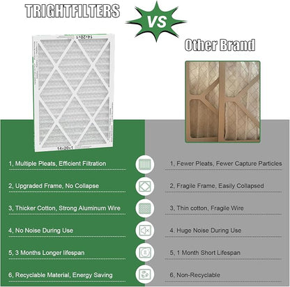 14x20x1 Air Filter 4 Pack, Durable MERV 8 Pleated Home HVAC AC Furnace Filters - Image 4