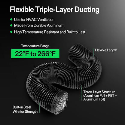 VIVOSUN Smart Air Filtration G4 Kit 4", AeroZesh G4 Inline Duct Fan - Image 6
