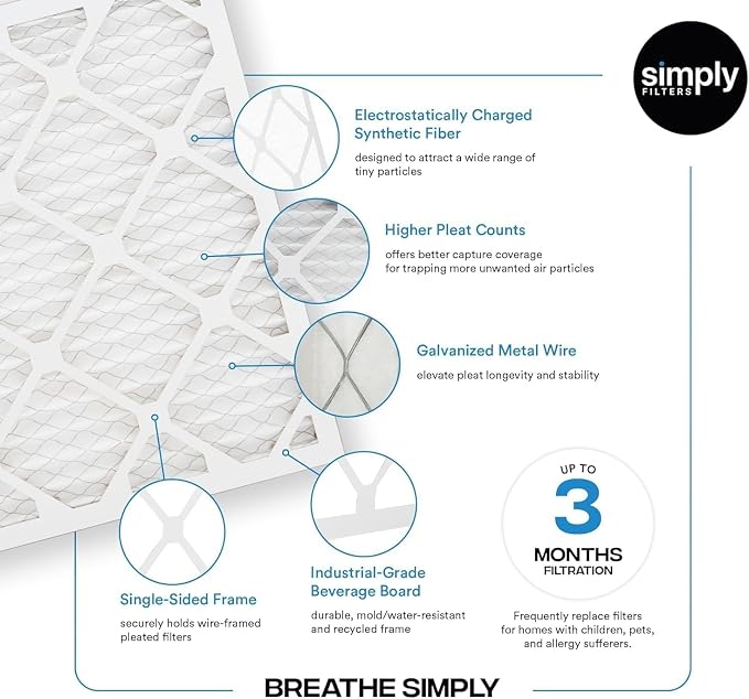 Simply 20x24x1 Air Filter, Merv 8, 12 Pack, - Image 3