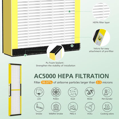 3 Pack FLT5000 HEPA Filter C Replacement Compatible - Image 5