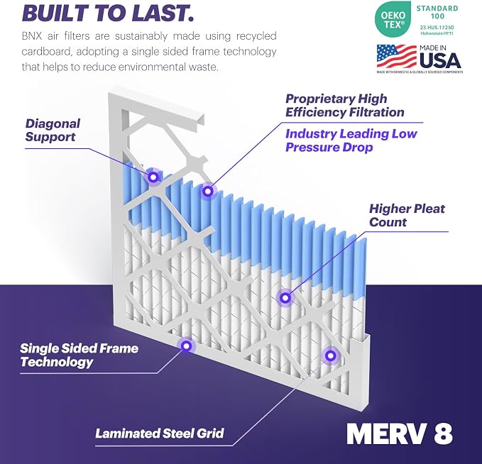 BNX TruFilter 12x12x1 Air Filter MERV 8 - Image 4