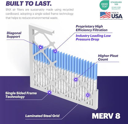 BNX TruFilter 12x12x1 Air Filter MERV 8 - Image 4