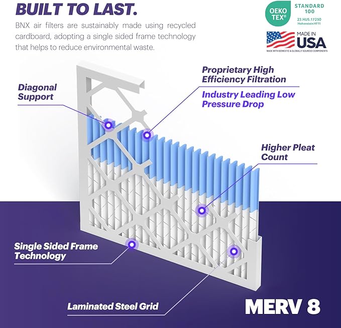 BNX TruFilter 16x24x1 Air Filter MERV 8 - Image 4