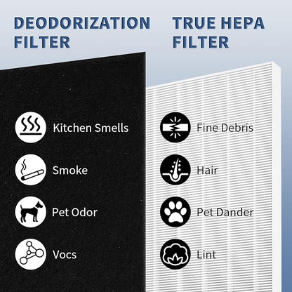 C545 True HEPA Replacement Filter S Compatible - Image 8