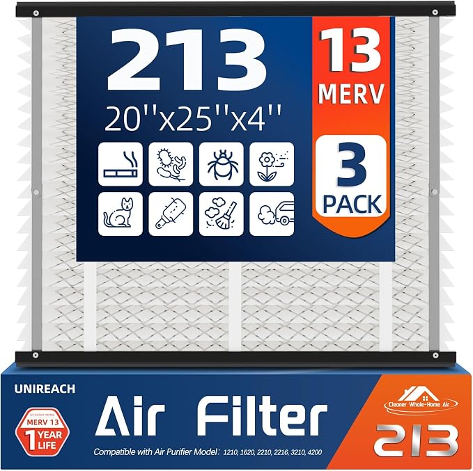 3 Pack 213 Replacement Air Filter, MERV 13, Actual Size: 20.47"x25.6"x3.94" by UNIREACH