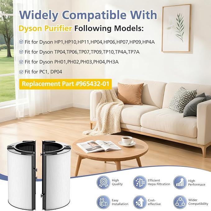Upgraded 2-in-1 Replacement Filter Compatible - Image 3