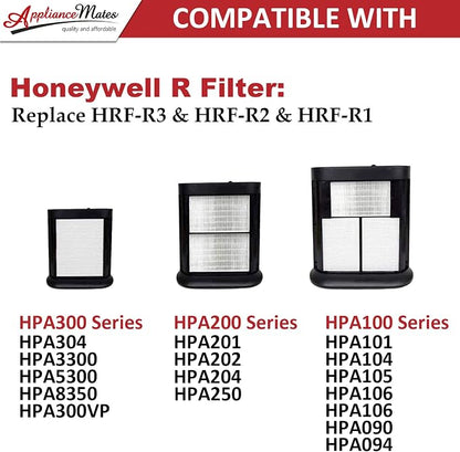 HPA300 HEPA Replacement Filter R - Image 4