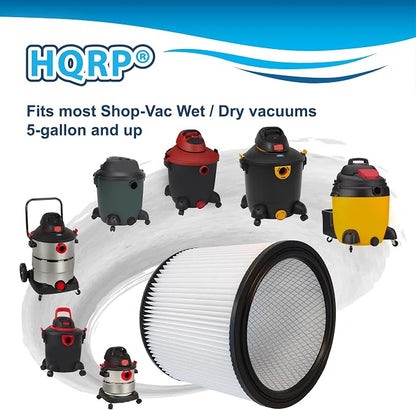 HQRP 2-Pack Standard Cartridge Filter Replacement - Image 3