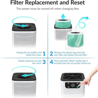 Air Purifiers for Bedroom Home, FETIONS Air Cleaner - Image 8