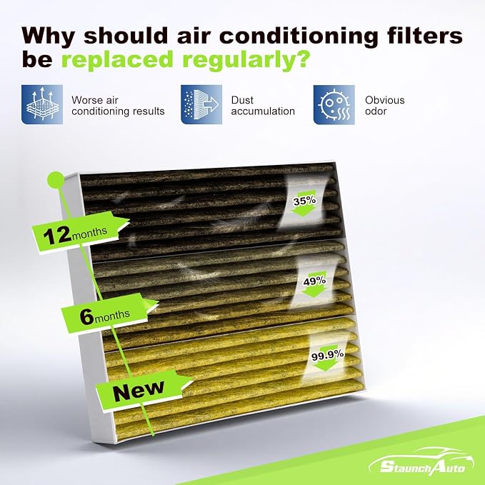 Engine and Cabin Air Filter Combo - Image 4