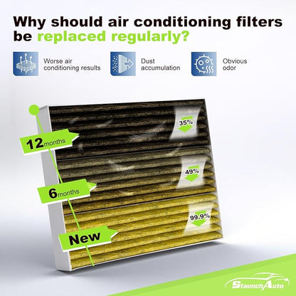 Engine and Cabin Air Filter Combo - Image 4