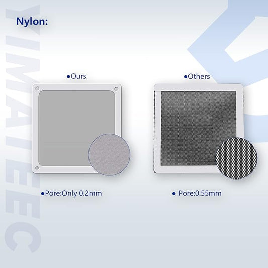 Dust Filter PC 140mm for Computer Cooler/PSU/Routers Nylon 80 Mesh, Magnetic - Image 2