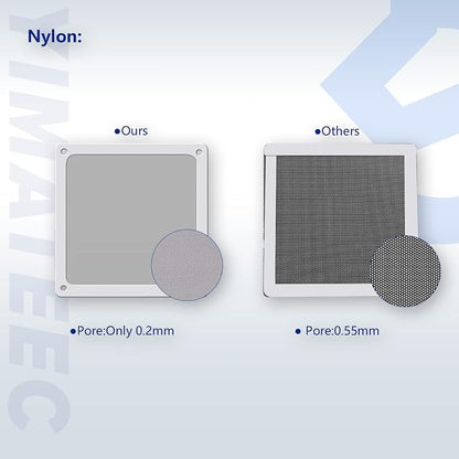Dust Filter PC 120mm for Computer Cooler/PSU/Routers Nylon 80 Mesh, Magnetic - Image 6