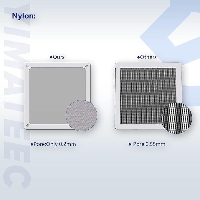 Dust Filter PC 120mm for Computer Cooler/PSU/Routers Nylon 80 Mesh, Magnetic - Image 2