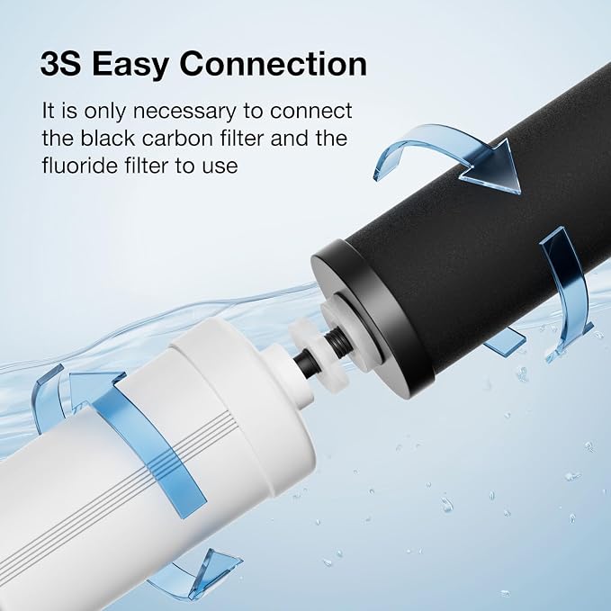 Black Filters Fluoride Combo Pack, Replacement Filters - Image 7