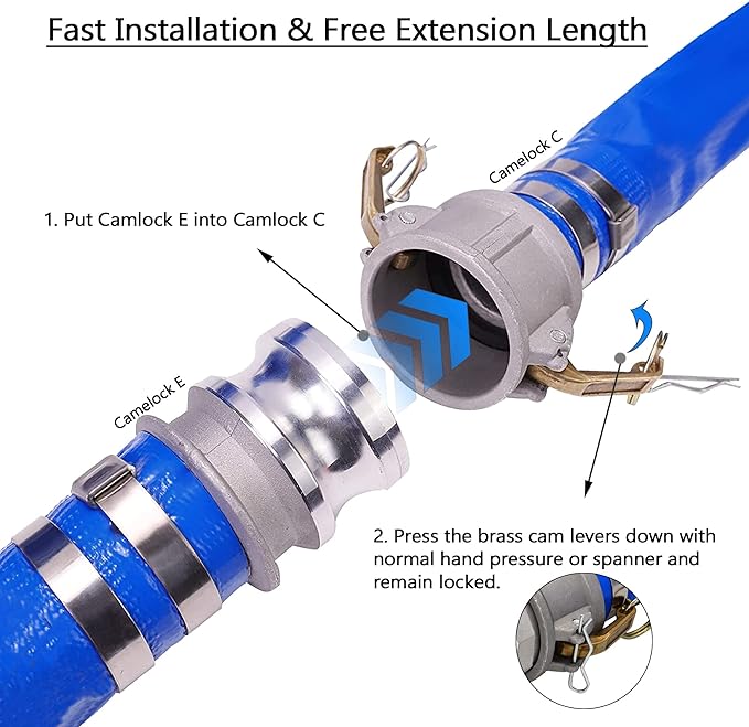 DAVCO 2" ID × 50 ft Pool Backwash Hose, Heavy Duty Reinforced Blue PVC Lay Flat - Image 5
