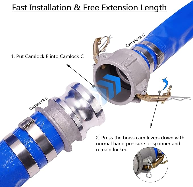 DAVCO 2" ID × 100 ft Pool Backwash Hose, Heavy Duty Reinforced Blue PVC Lay - Image 6
