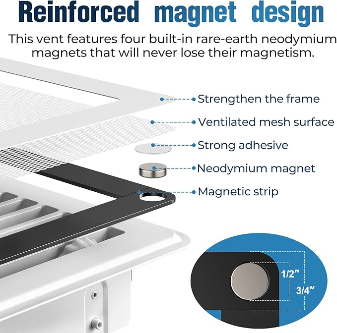 Magnetic Vent Covers with Vent Screen 7x11.3 Inch, Ceiling Air Vents to Block - Image 3