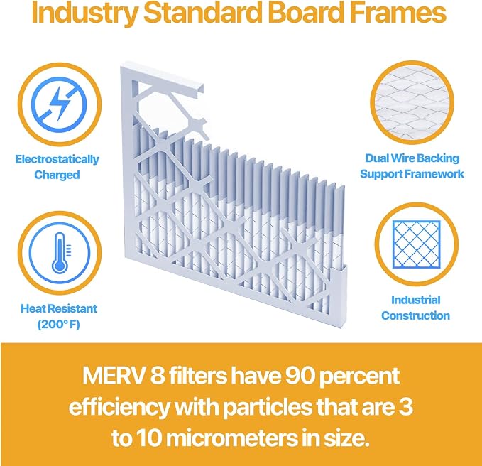 Filter King 16x25x1 Air Filter | 6-PACK | MERV 13 HVAC Pleated A/C Furnace - Image 3