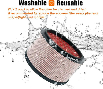 VJFF Fine Dust Replacement Filter Fits Vacmaster VFB511B 0201 Beast/ VWMB508 - Image 7