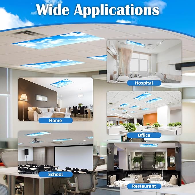 Fluorescent Light Covers - Image 7