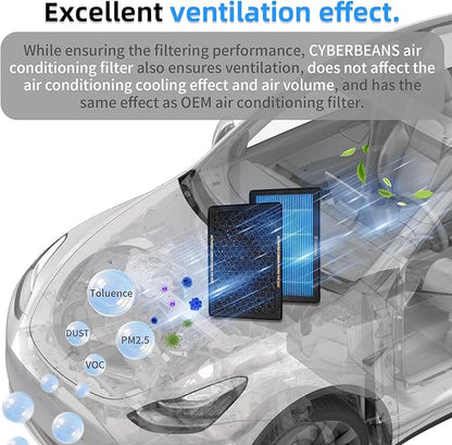Air Conditional Replacement - Image 6