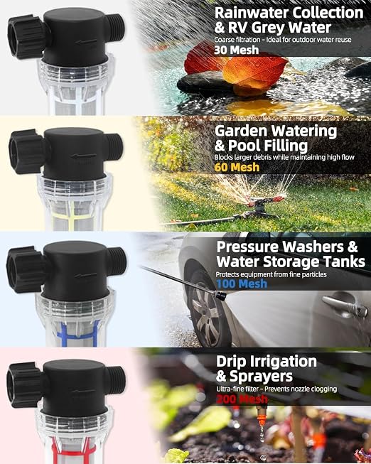 GIEX 30 Mesh Garden Hose Filter - Image 7