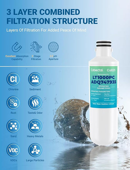 ADQ747935 Water Filter Replacement - Image 2
