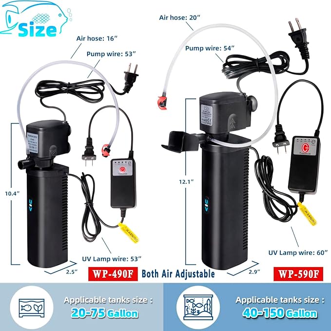 Aquarium U-V Filter 290GPH w/ Scientific Timer - Image 7
