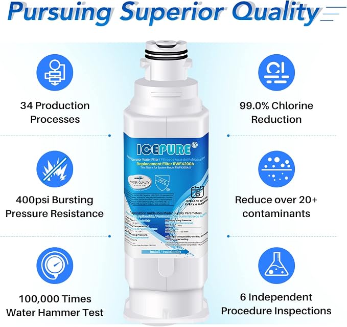 ICEPURE DA97-17376B Refrigerator Water filter Compatible - Image 7
