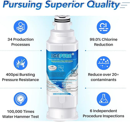 ICEPURE DA97-17376B Refrigerator Water filter Compatible - Image 7