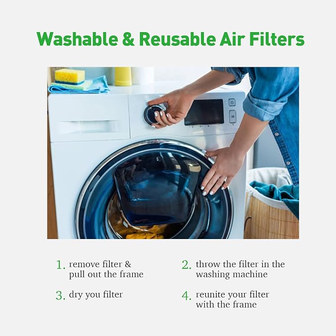 REair 25x25x1 Air filter Pro Kit, Washable and Reusable Air Filter 25x25x1 - Image 5
