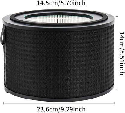 Air Filter, Compatible For Philips, Air Purifiers AC0950/10 AC0951/13 AC0820/10 - Image 2