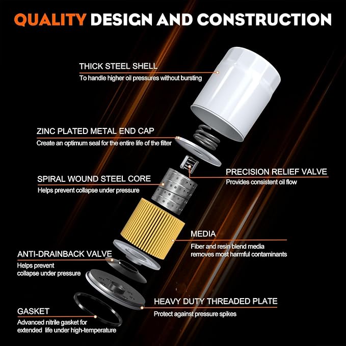 Hipa 951-12690 Oil Filter for MTD 751-12690 334299 4P90HU 4P90HUA 4P90HUB - Image 3