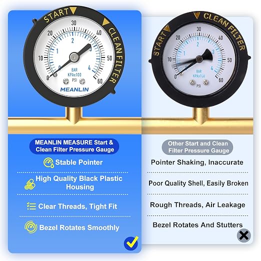 MEANLIN MEASURE 0~60Psi Plastic Frame 1/4" NPT Start and Clean Filter Pressure - Image 5