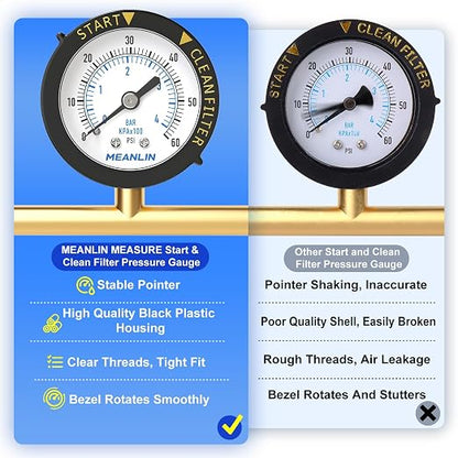 MEANLIN MEASURE 0~60Psi Plastic Frame 1/4" NPT Start and Clean Filter Pressure - Image 5