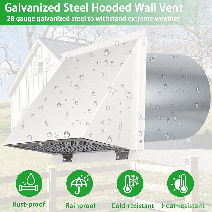 4Inch Dryer Vent Cover Outside, Exterior Vent Cover Dryer Wall Vent Exhaust - Image 5