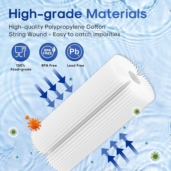 ICEPURE 5 Micron 10" x 4.5" Whole House Sediment Pleated Water Filter - Image 5