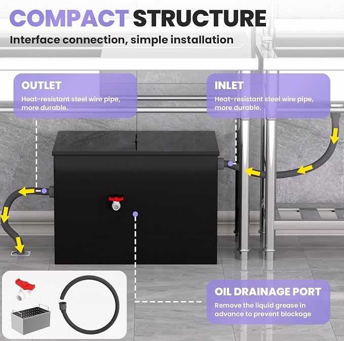 Commercial Grease Interceptor 40 LBS Carbon Steel Grease Trap, 15 GPM Flow Rate - Image 4