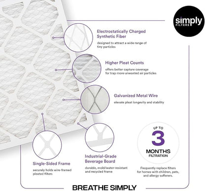 Simply 20x24x1 Air Filter, Merv 13, 6 Pack, - Image 4