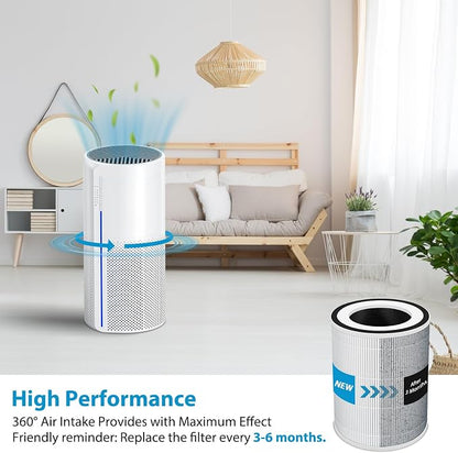 True HEPA Kilo Filter Replacement Compatible - Image 4