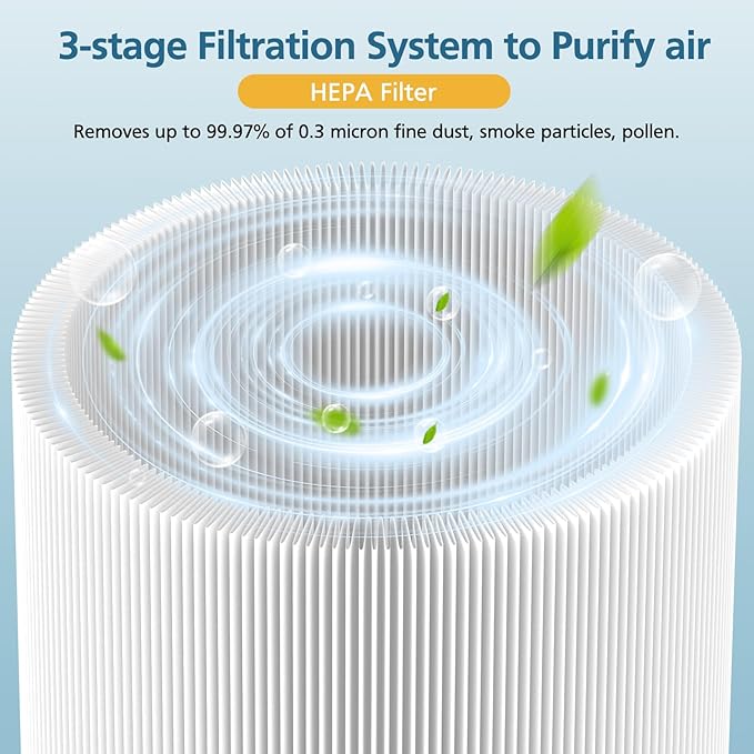 2-pack 511 Replacement Filter, Compatible - Image 4