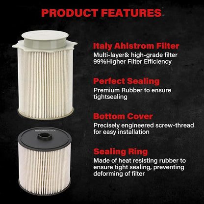 Filter Element Compatible with Dodge Ram 2500/3500/4500/5500 2019-2024 6.7L. - Image 5