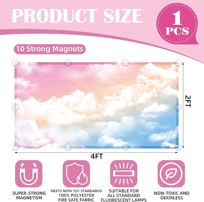 Fluorescent Light Covers - Image 2