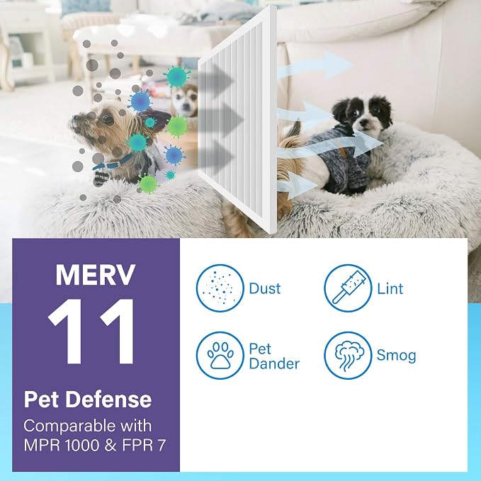 LotFancy 14x14x1 Air Filter MERV 11 6-Pack, Electrostatic Pleated AC Furnace - Image 4