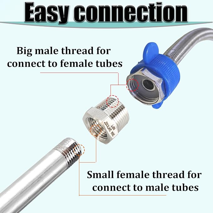 1" NPT Male to 3/4" NPT Female Hex Bushing Reducer, 304 Stainless Steel NPT - Image 5