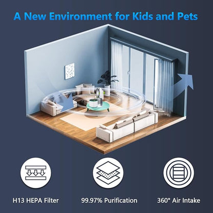 Air Purifier Filter Replacement - Image 4